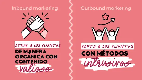 Diferencias entre estas metodologías: outbound o inbound